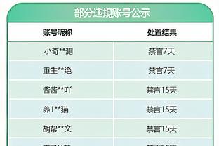 西甲12月最佳进球：贝蒂斯前锋鲁伊巴尔对阵皇马世界波破门